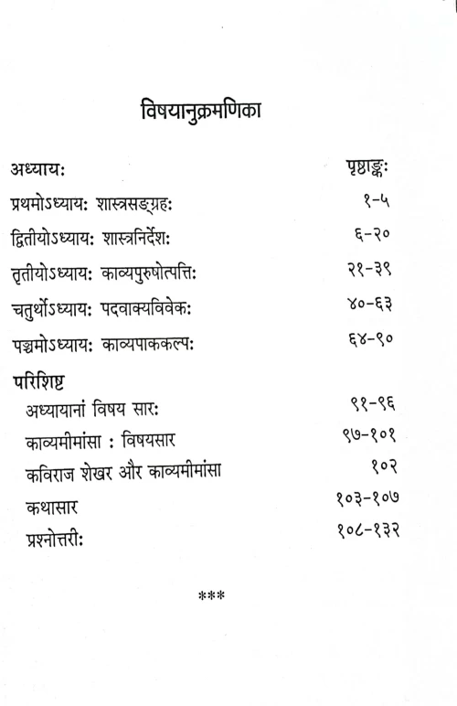 Kavya Mimamsa KSS 308